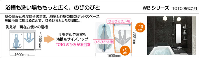 WFシリーズ