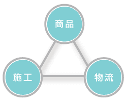 理念イメージ